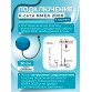 Компас PointLite 360 GPS Wi-Fi v2 для эхолота 